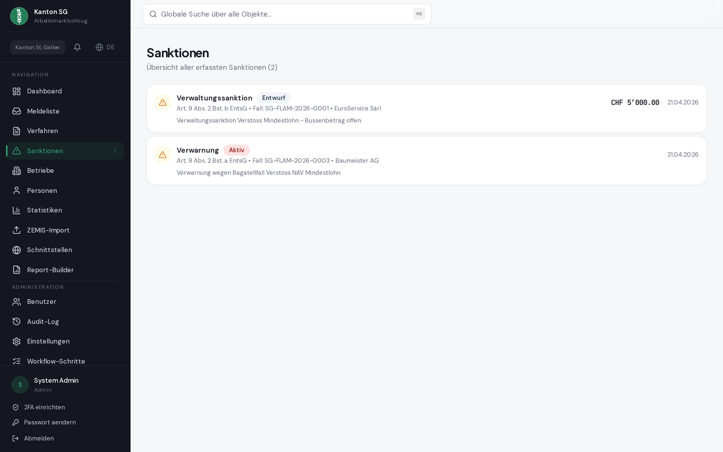 Sanktionen — Bussen, Ausweisentzüge, Fristen — verlinkt mit Verfahren.